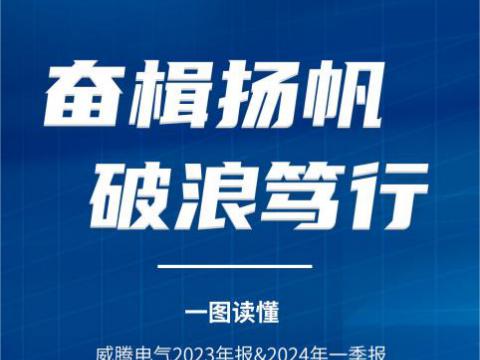 一图读懂征途国际电气2023年报&2024年一季报